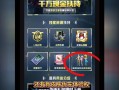 和平精英买装备的钱可以退吗_花钱买科技和平精英是真的吗