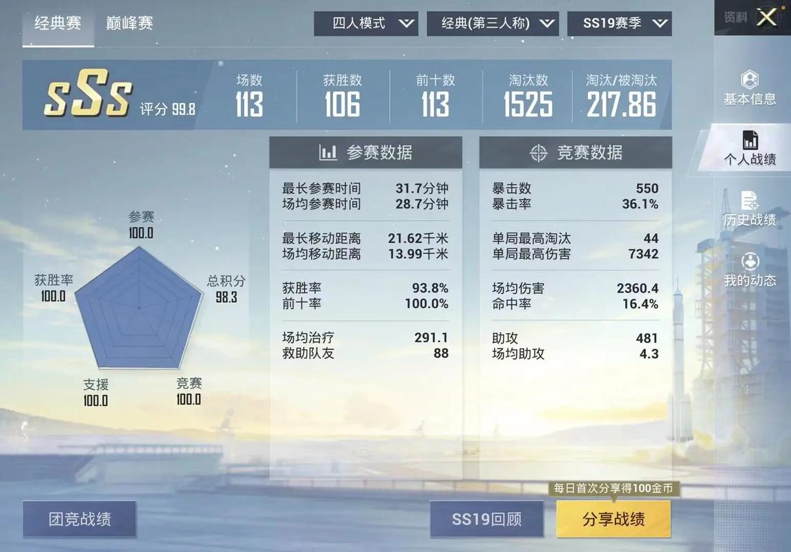 和平精英怎么改巅峰赛显示_和平精英王牌巅峰赛出现外挂 第1张 和平精英怎么改巅峰赛显示_和平精英王牌巅峰赛出现外挂 第1张